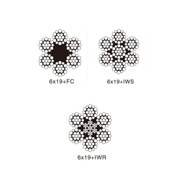 DIN3055 Steel wire Rope 6*19+FC / IWS or IWR