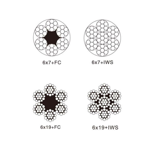 Steel Wire Ropes for Aerospace Controls