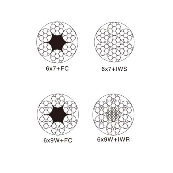 Steel Wire Rope(UNGAL VANIZED AND GALVANIZED)