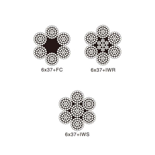 Steel Wire Rope(UNGALVANIZED AND GALVANIZED)