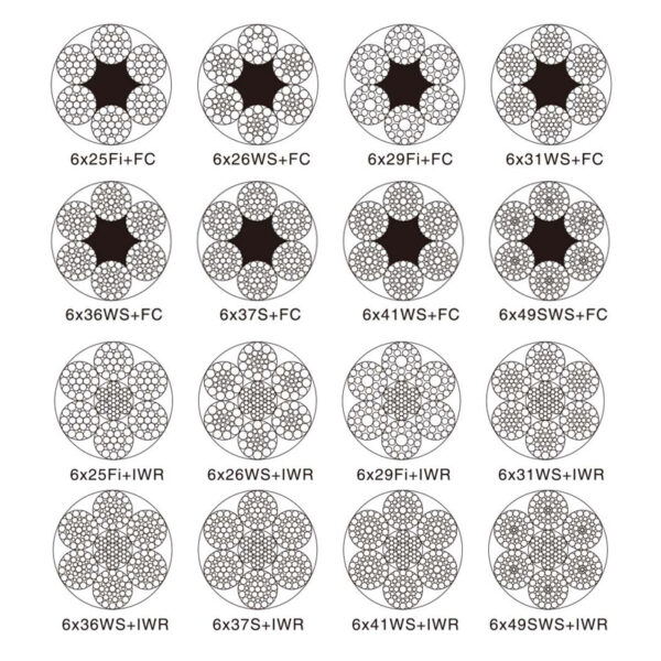Line Contacted Steel Wire Rope 6*25 Fi - 6*55 SWS + IWR
